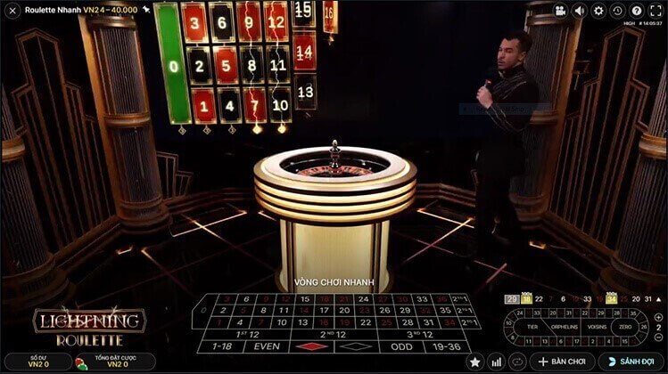 Những thể loại Roulette khác