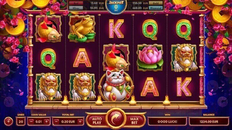Slot games theo chủ đề linkvao-w88.com