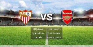 W88 soi kèo Sevilla-Vs-Arsenal tại cúp C1