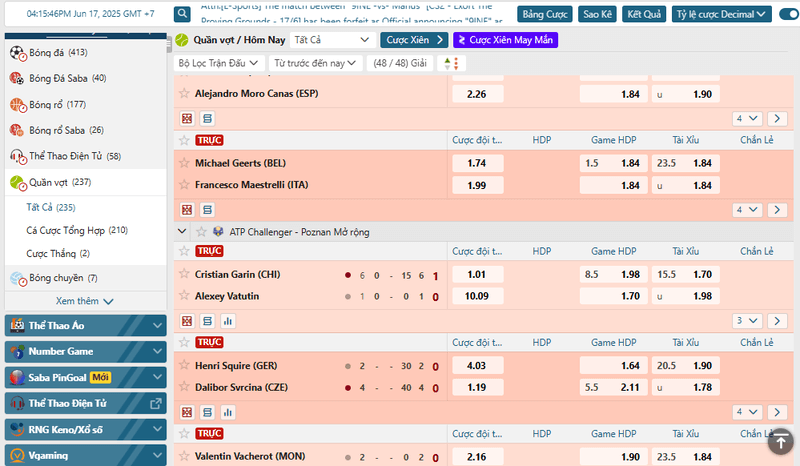 gợi ý cá cược tennis w88