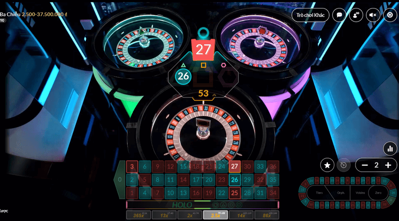 tổng quan về roulette
