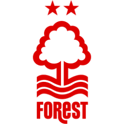 Soi kèo Nottingham Forest Giải Ngoại Hạng Anh 24-25